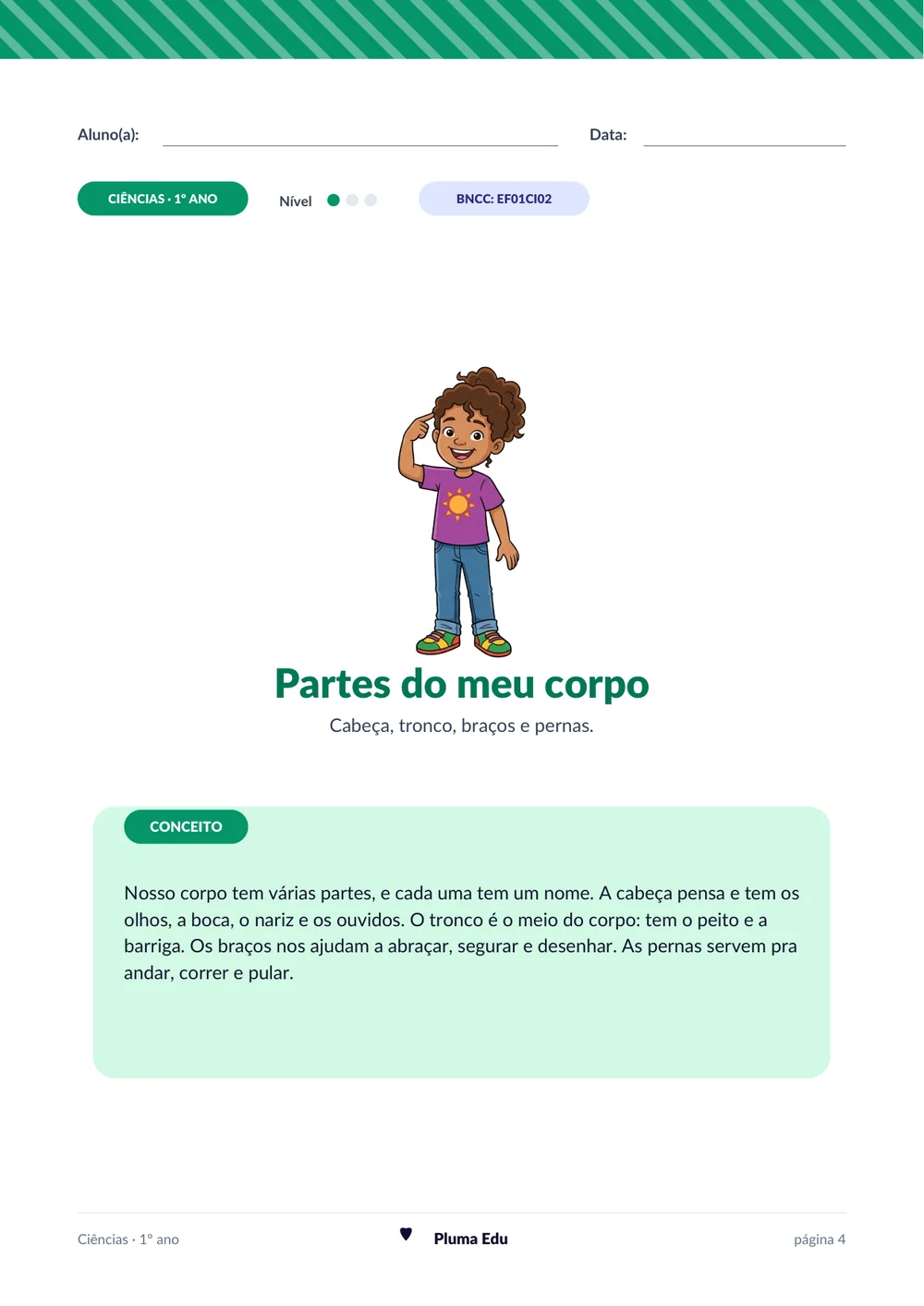 Atividade de Ciências — partes do corpo