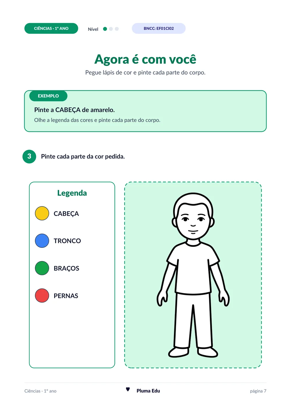 Atividade de Ciências — pintar o corpo