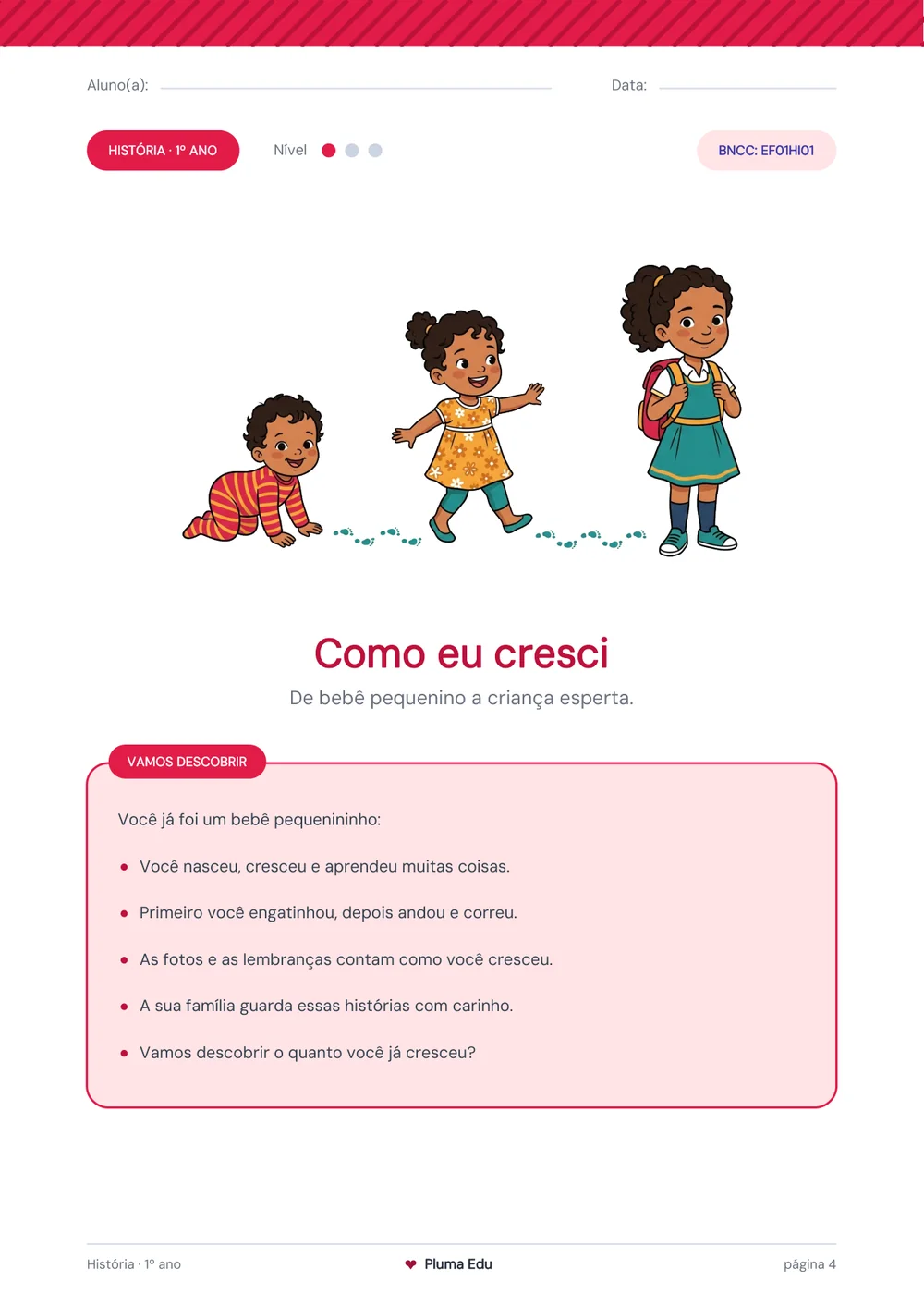Atividade de História — como eu cresci