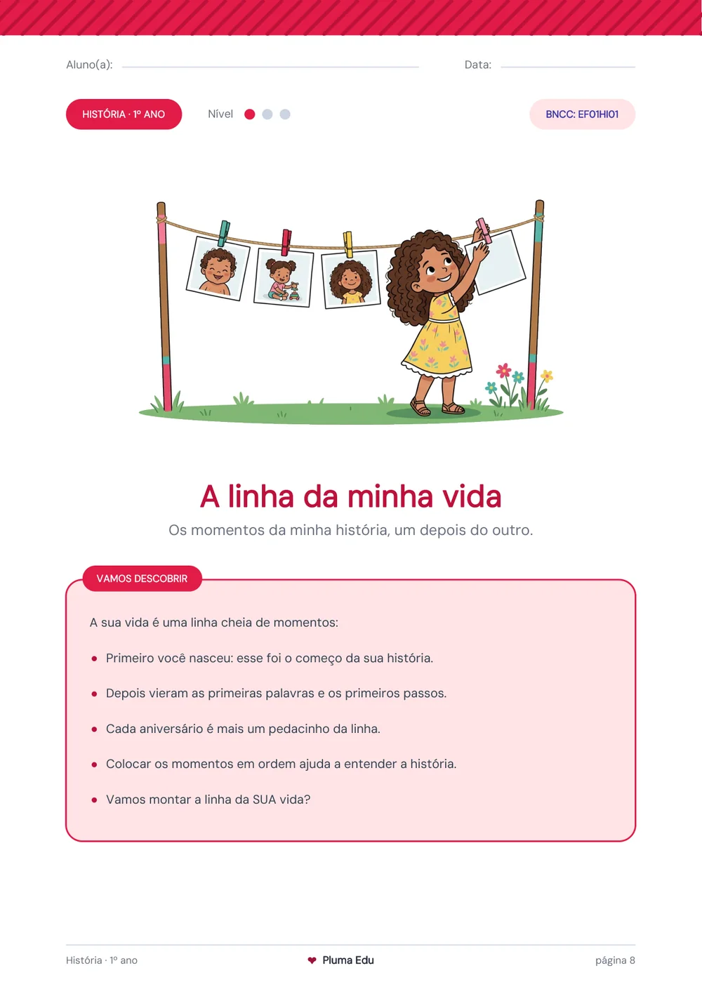 Atividade de História — linha da vida