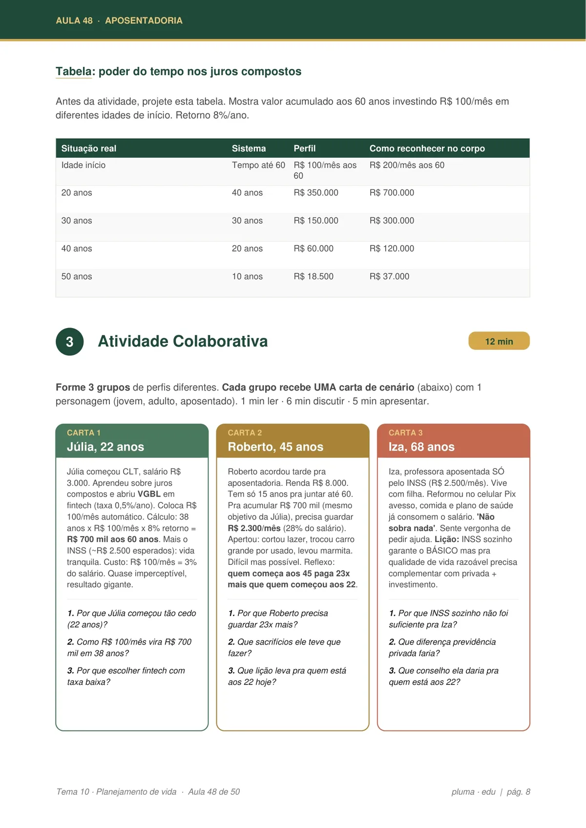 BNCC e Itinerário