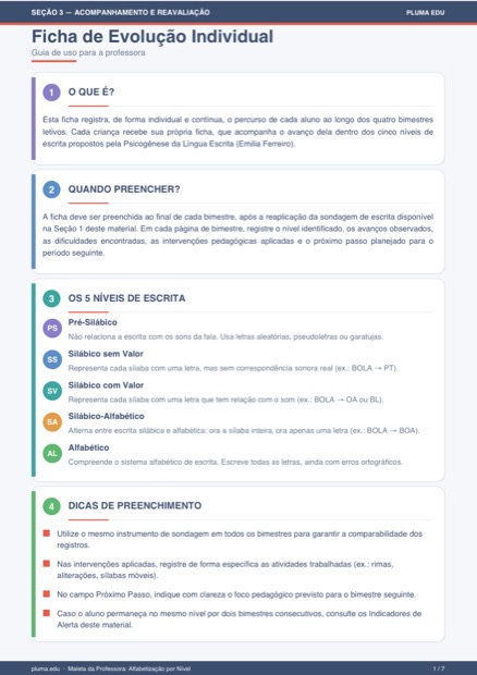 Prévia: Ficha de Evolução Individual