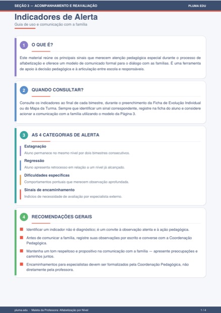 Prévia: Indicadores de Alerta e Comunicação com a Família