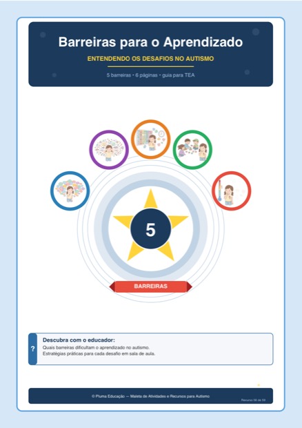 Prévia: Barreiras de Aprendizado