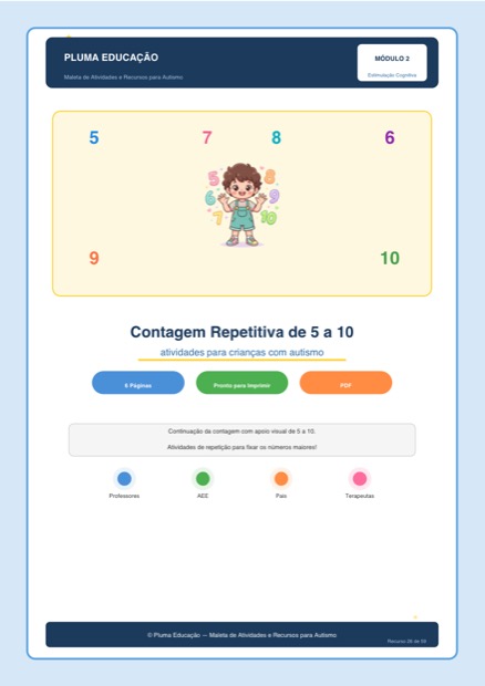 Prévia: Contagem Repetitiva de 5 a 10