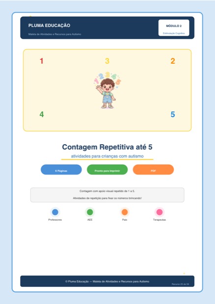 Prévia: Contagem Repetitiva até 5