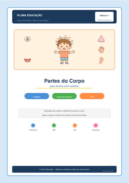 Prévia: Partes do Corpo