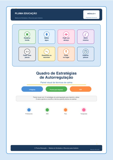 Prévia: Quadro de Estratégias de Autorregulação