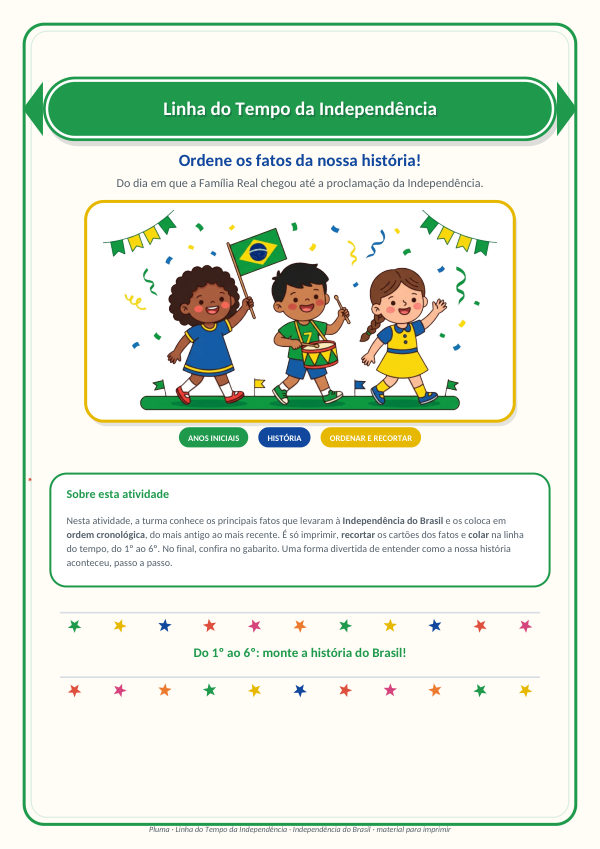 Linha do Tempo da Independência (recortar e colar, com gabarito)
