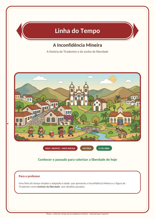 Linha do Tempo da Inconfidência Mineira (+ atividade)