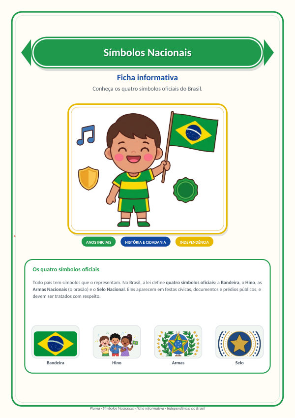 Símbolos Nacionais do Brasil (ficha informativa)