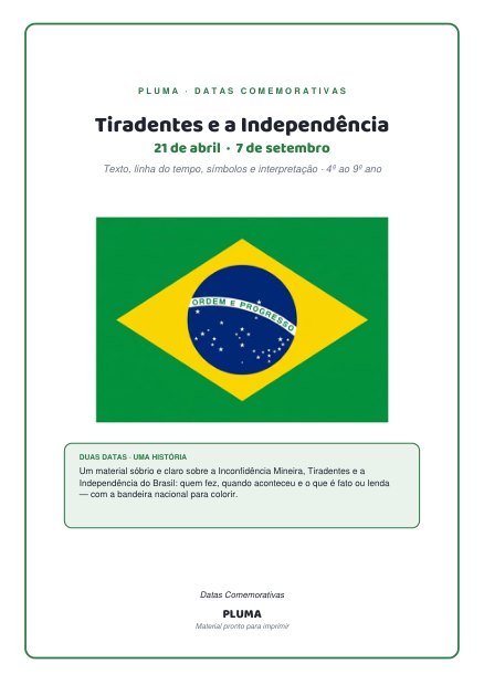 Tiradentes e a Independência do Brasil