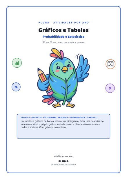 Prévia: Gráficos e Tabelas: Ler, Construir e Prever