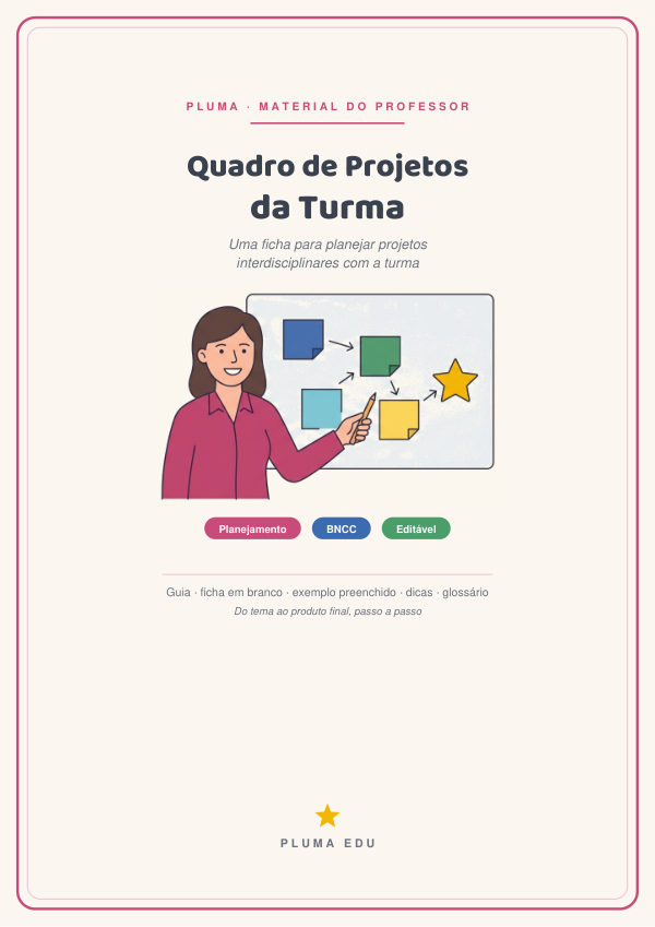 Prévia: Quadro de Projetos da Turma (ficha de projeto interdisciplinar)
