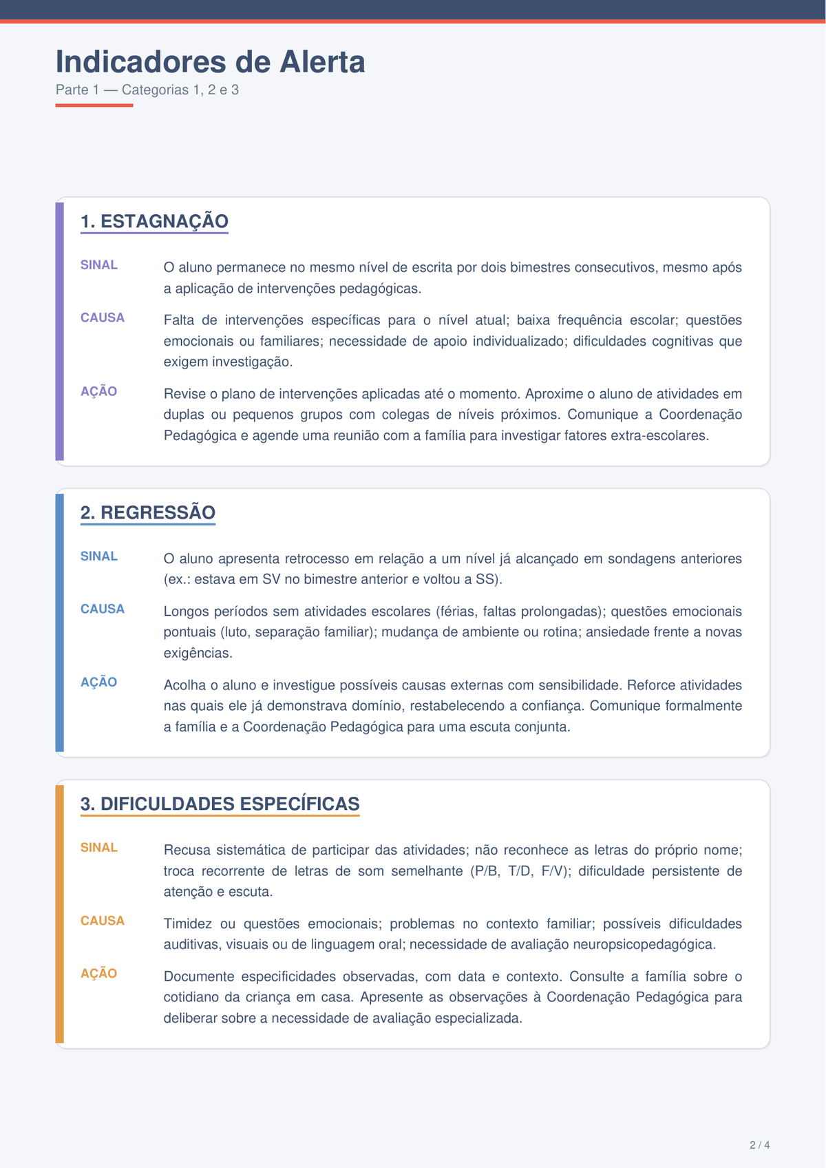 Comunicação com família