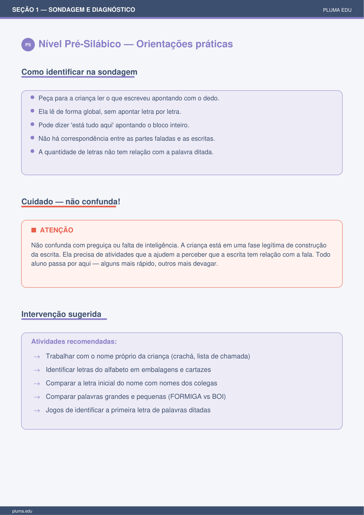 Guia Visual dos Níveis