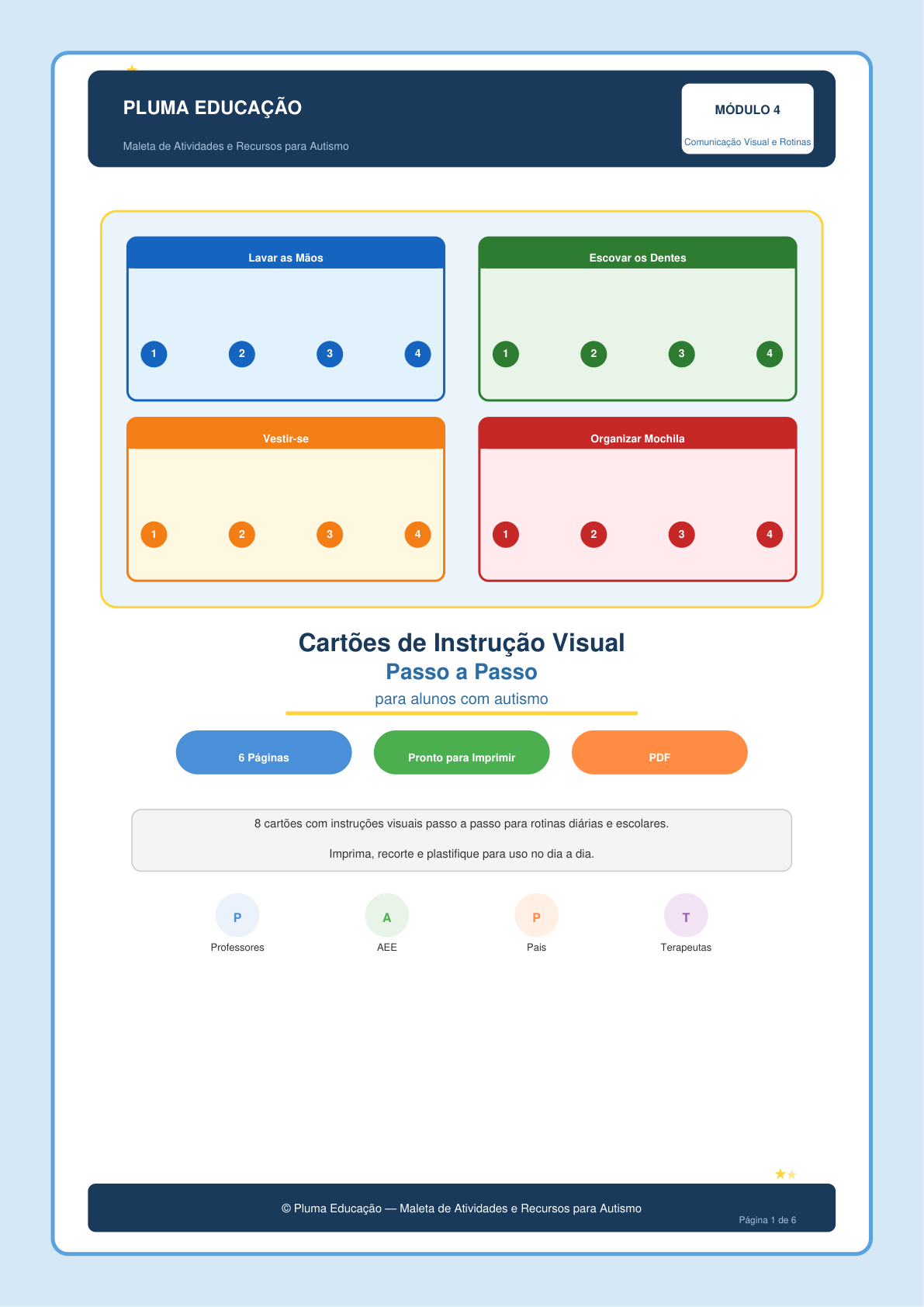 Cartões de Instrução Visual