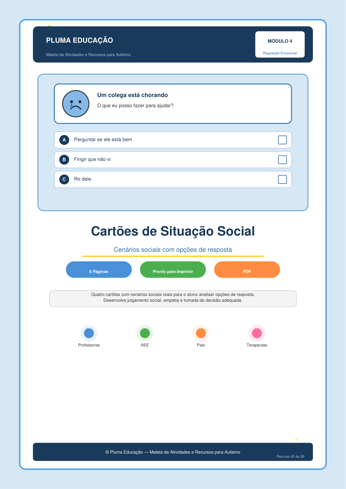 Cartões de Situação Social