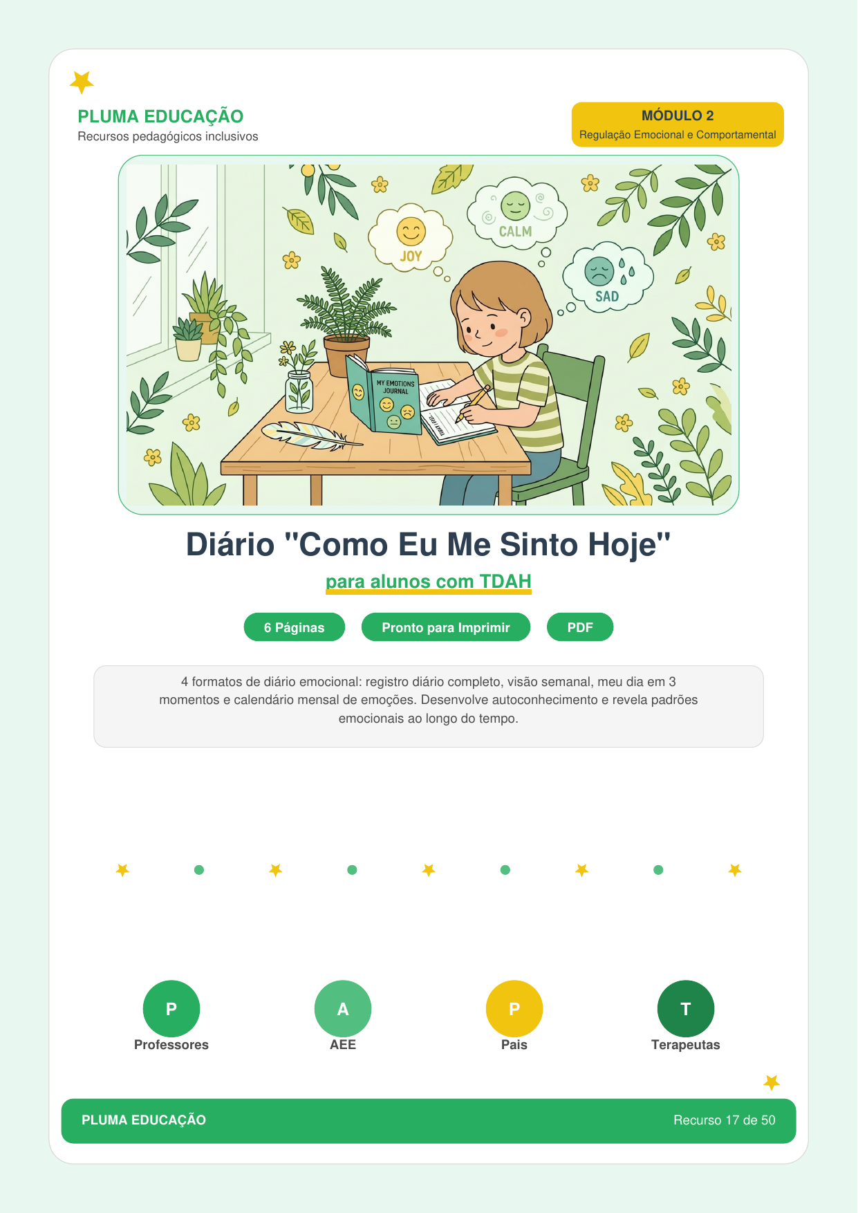 Maleta de TDAH — Pluma Edu