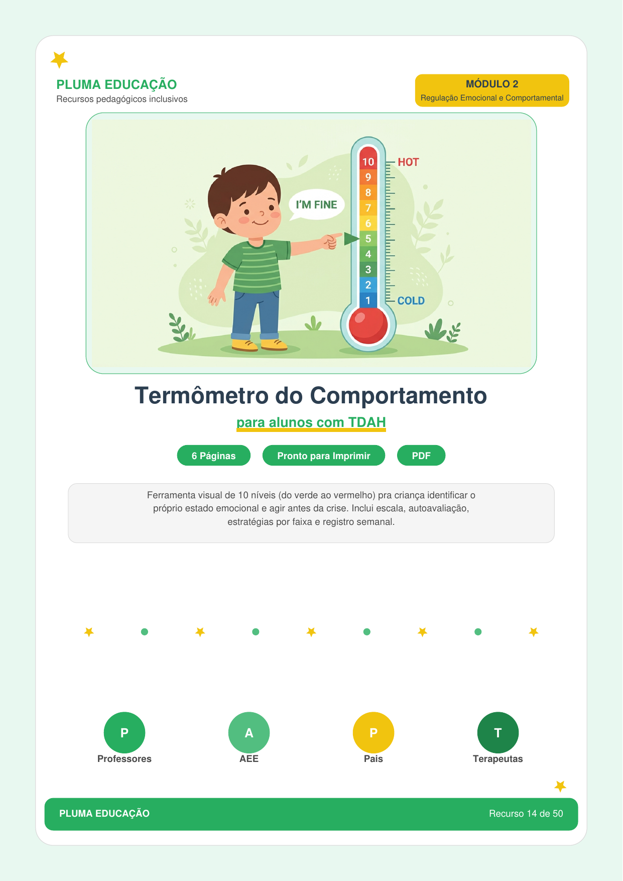 Termômetro de Comportamento