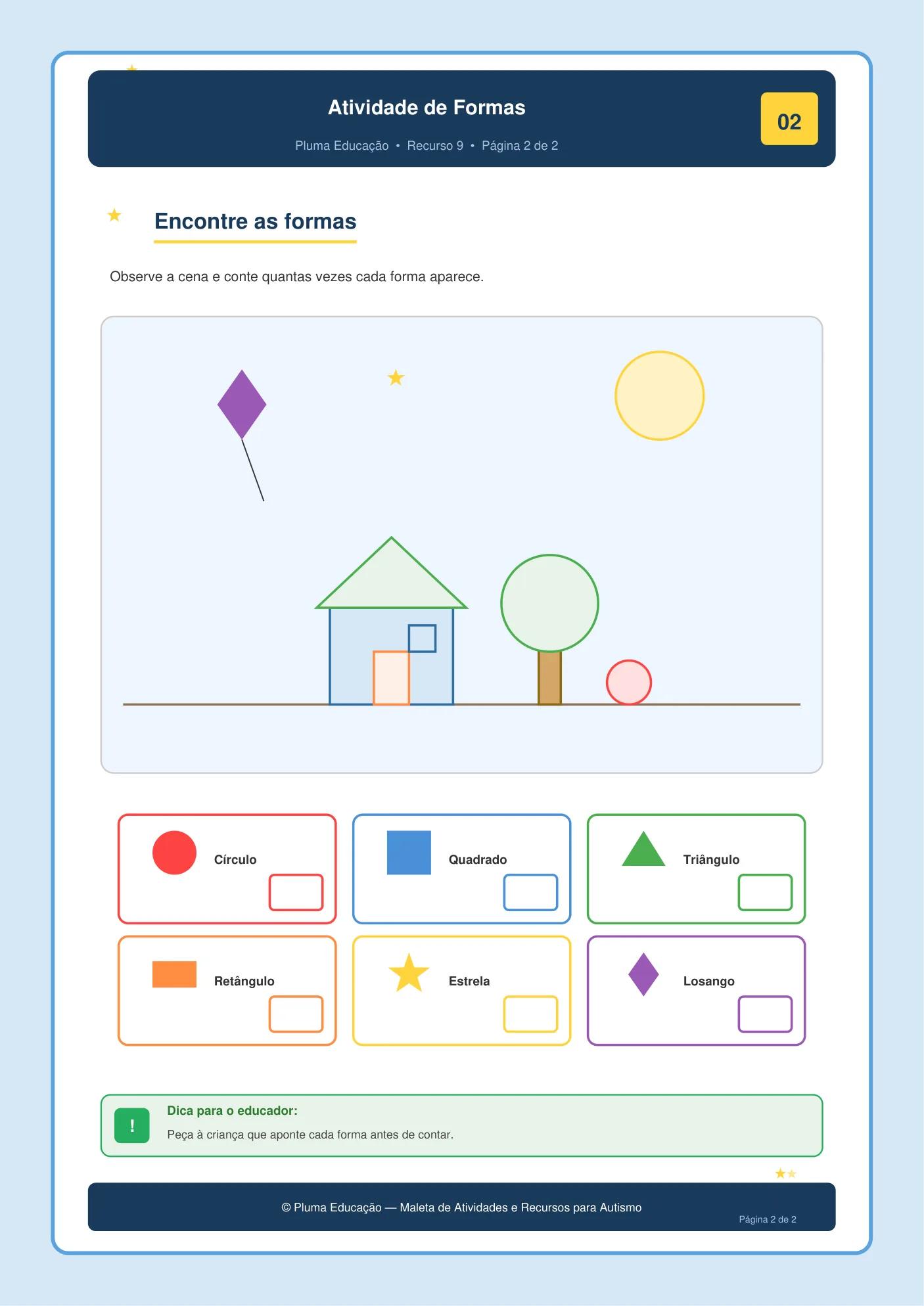 Formas