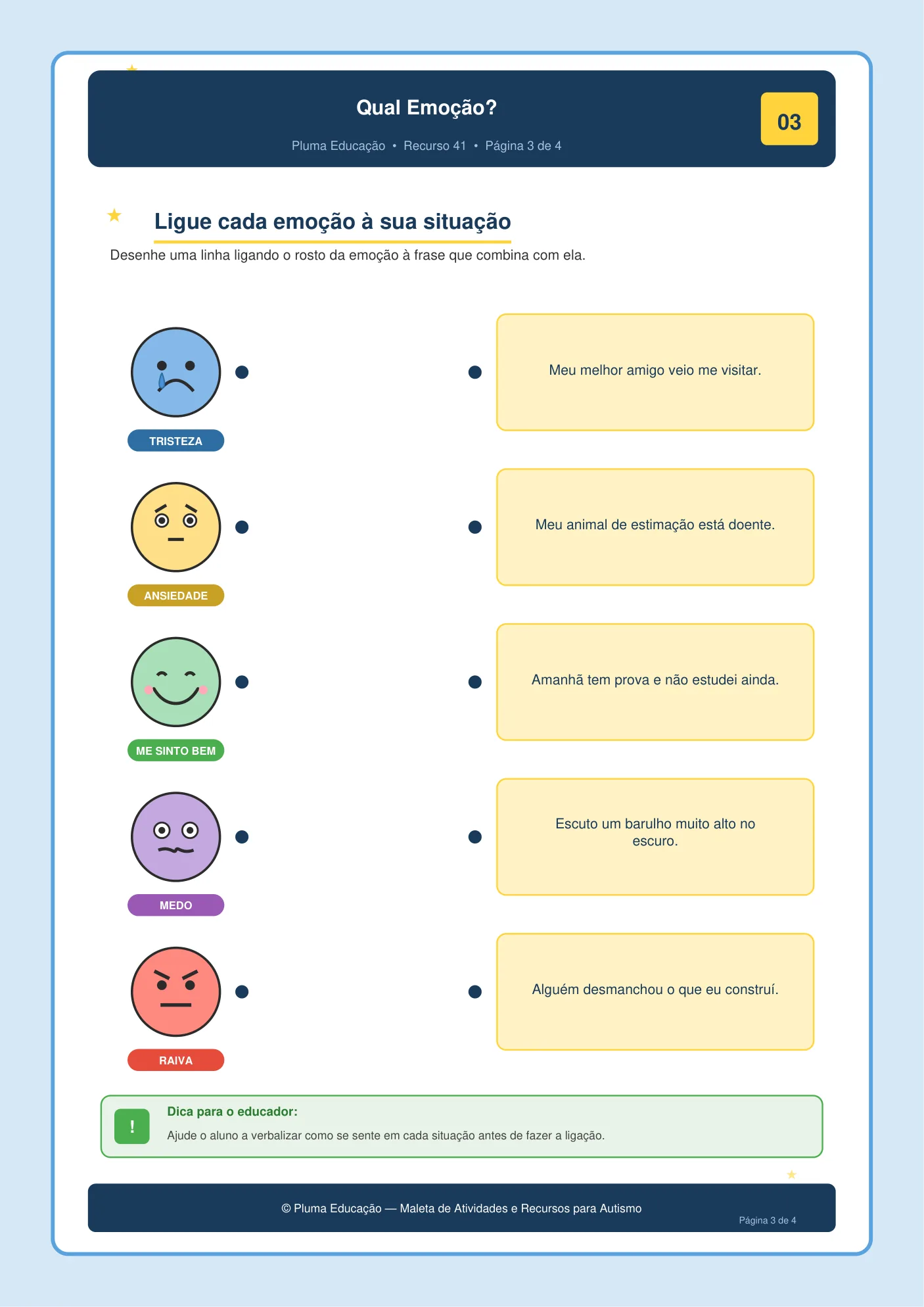Qual emoção