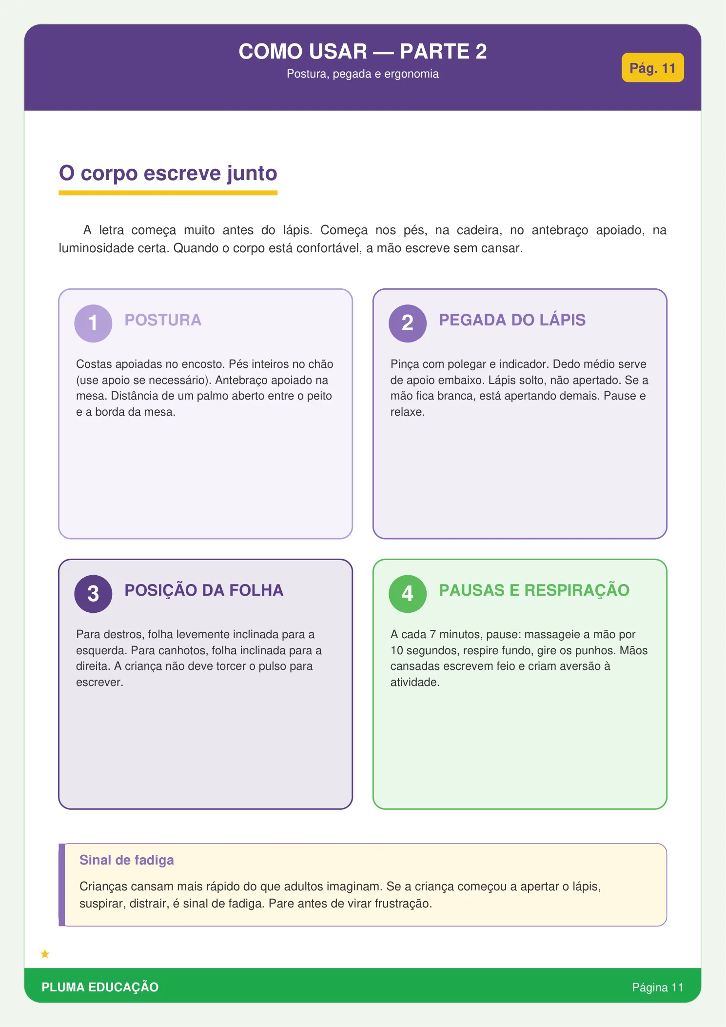 Diagnóstico de fase
