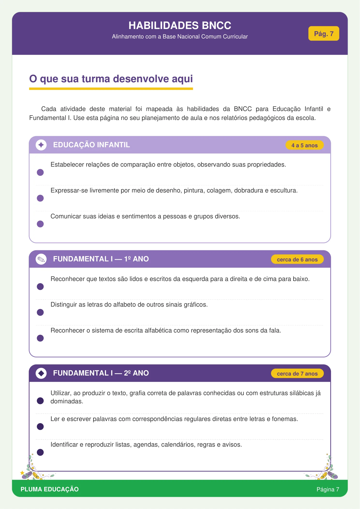 Fundamentação