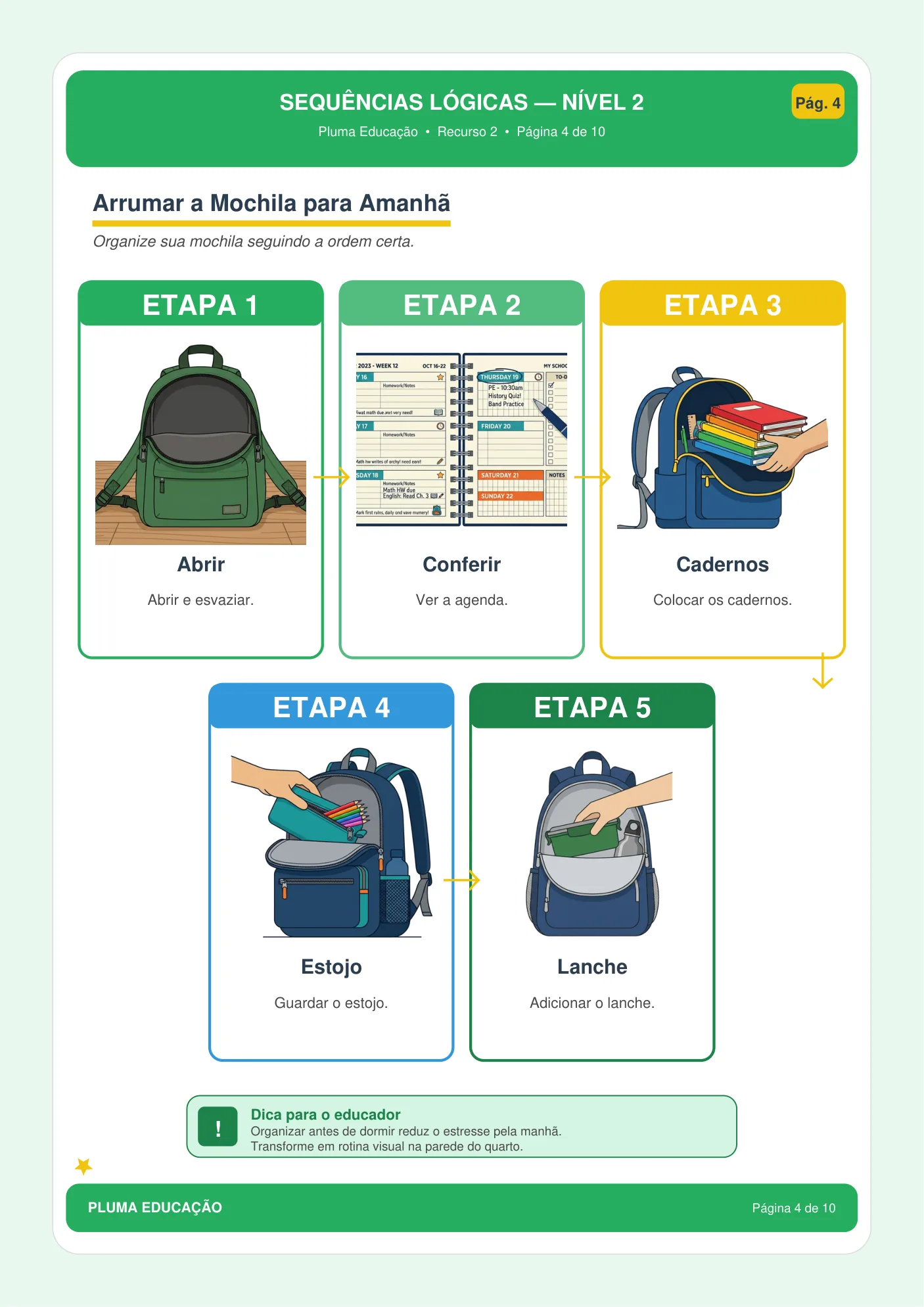 Sequências nível 2