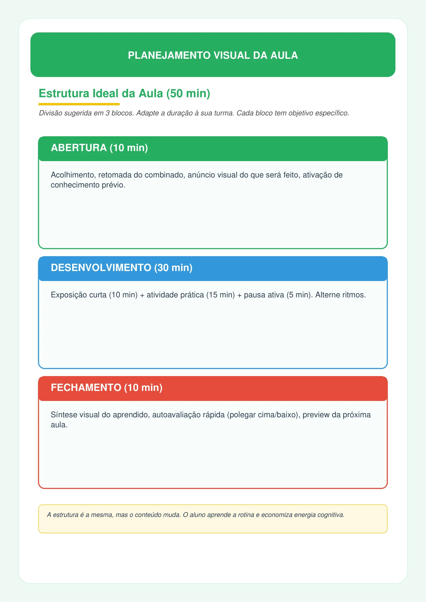 Plano de aula