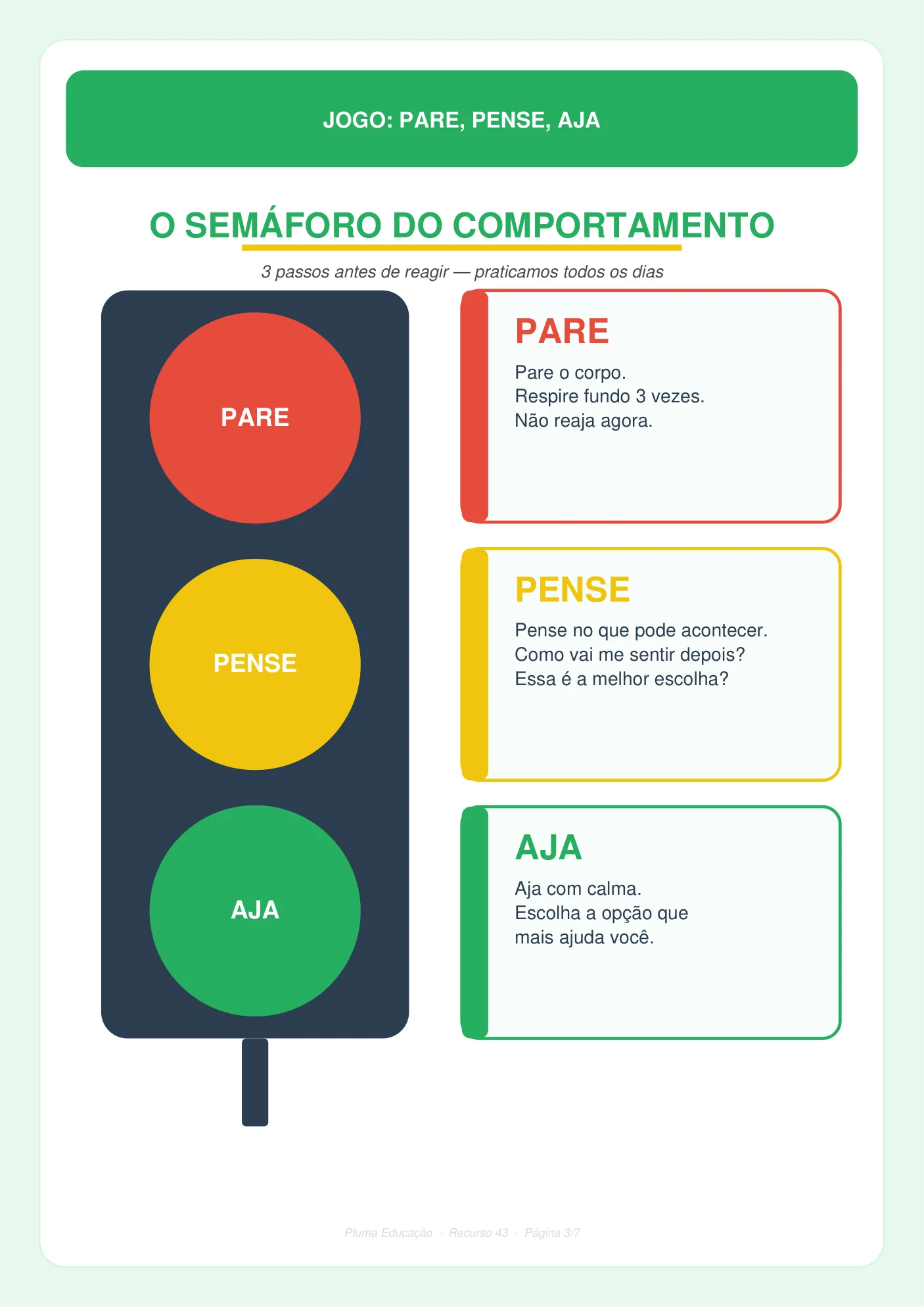Pare, pense, aja